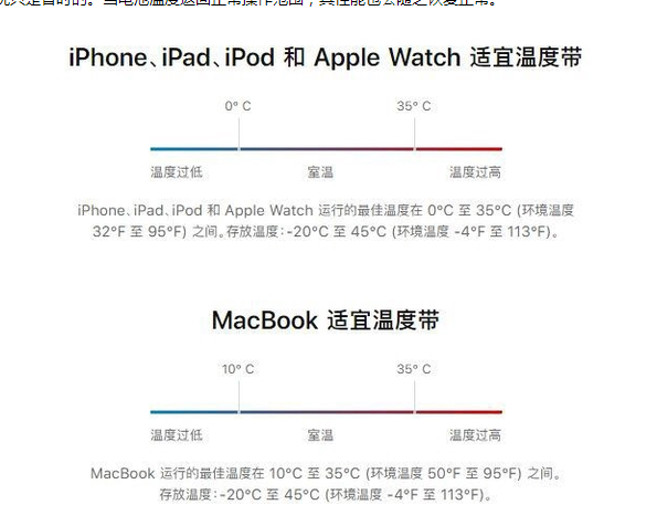 永年苹果13维修分享iPhone 13耗电越来越快怎么办 